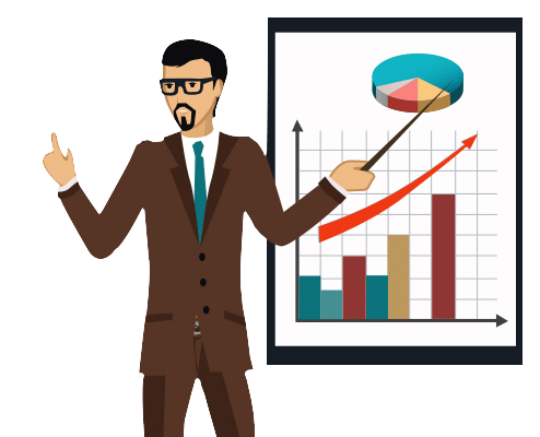 kiến thức ngành f&b